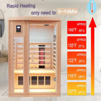 Outdoor Infrared Sauna