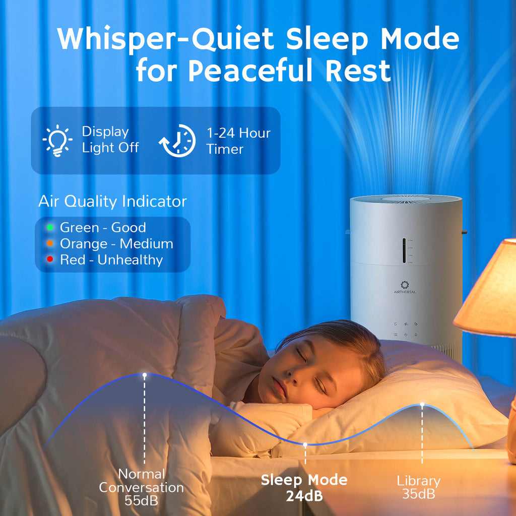 Airthereal AEH300 Air Purifier & Humidifier | CADR 300 | HEPA