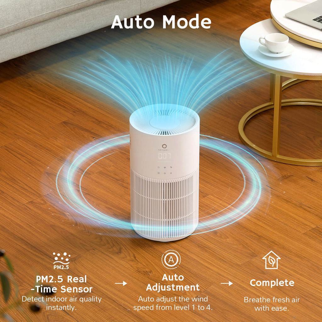 Airthereal AEH300 Air Purifier & Humidifier | CADR 300 | HEPA