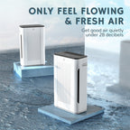 Pure Morning APH260 HEPA Air Purifier | UV-C | Smart Wi-Fi
