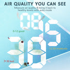 Pure Morning APH260 HEPA Air Purifier | UV-C | Smart Wi-Fi