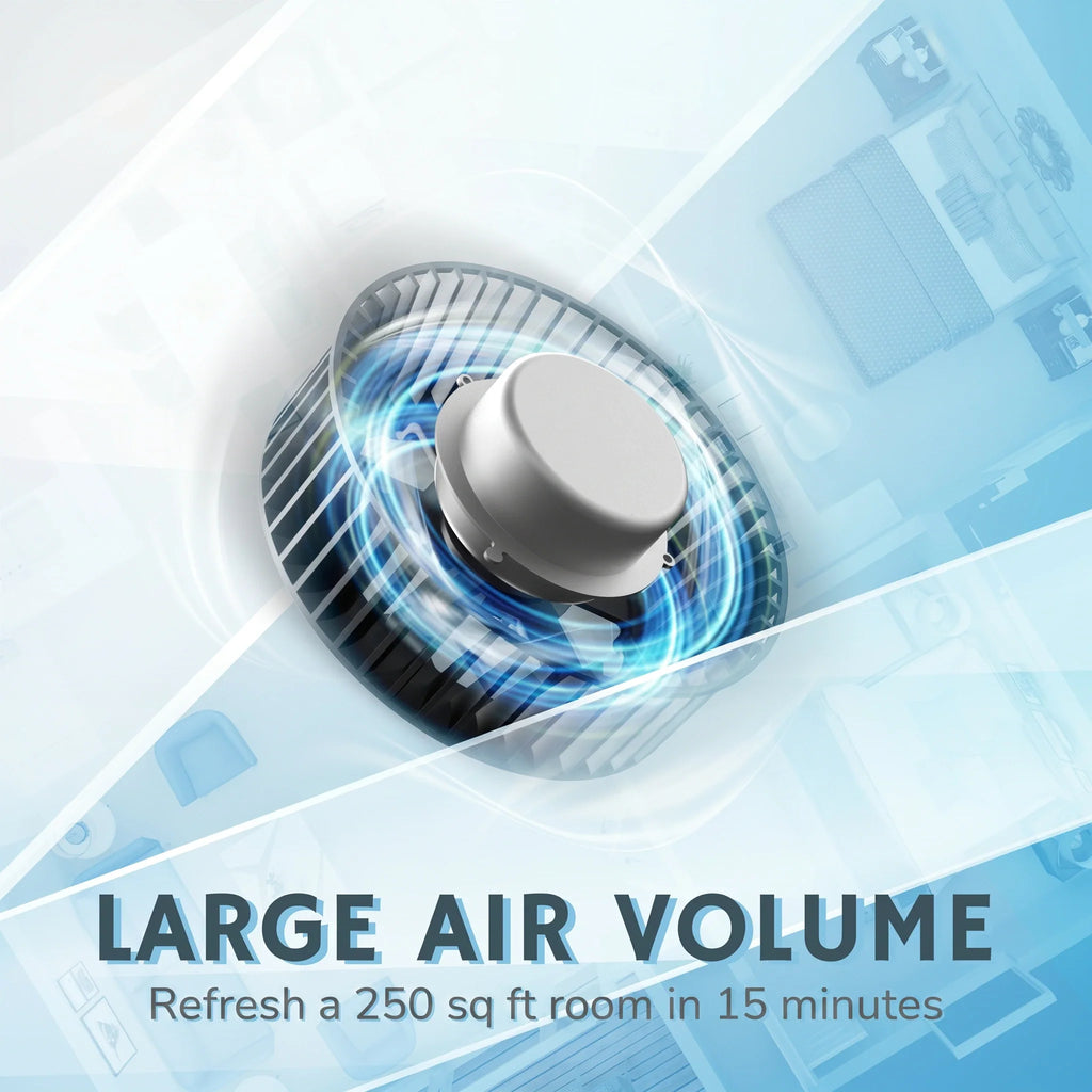 Pure Morning APH260 HEPA Air Purifier | UV-C | Smart Wi-Fi