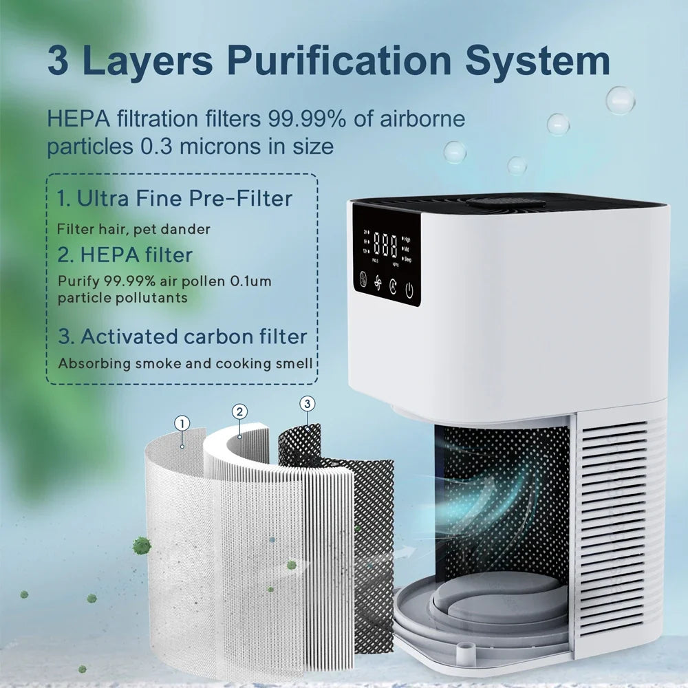 Cooskr HEPA Air Purifier | Aromatherapy | 5W | US & EU Plug