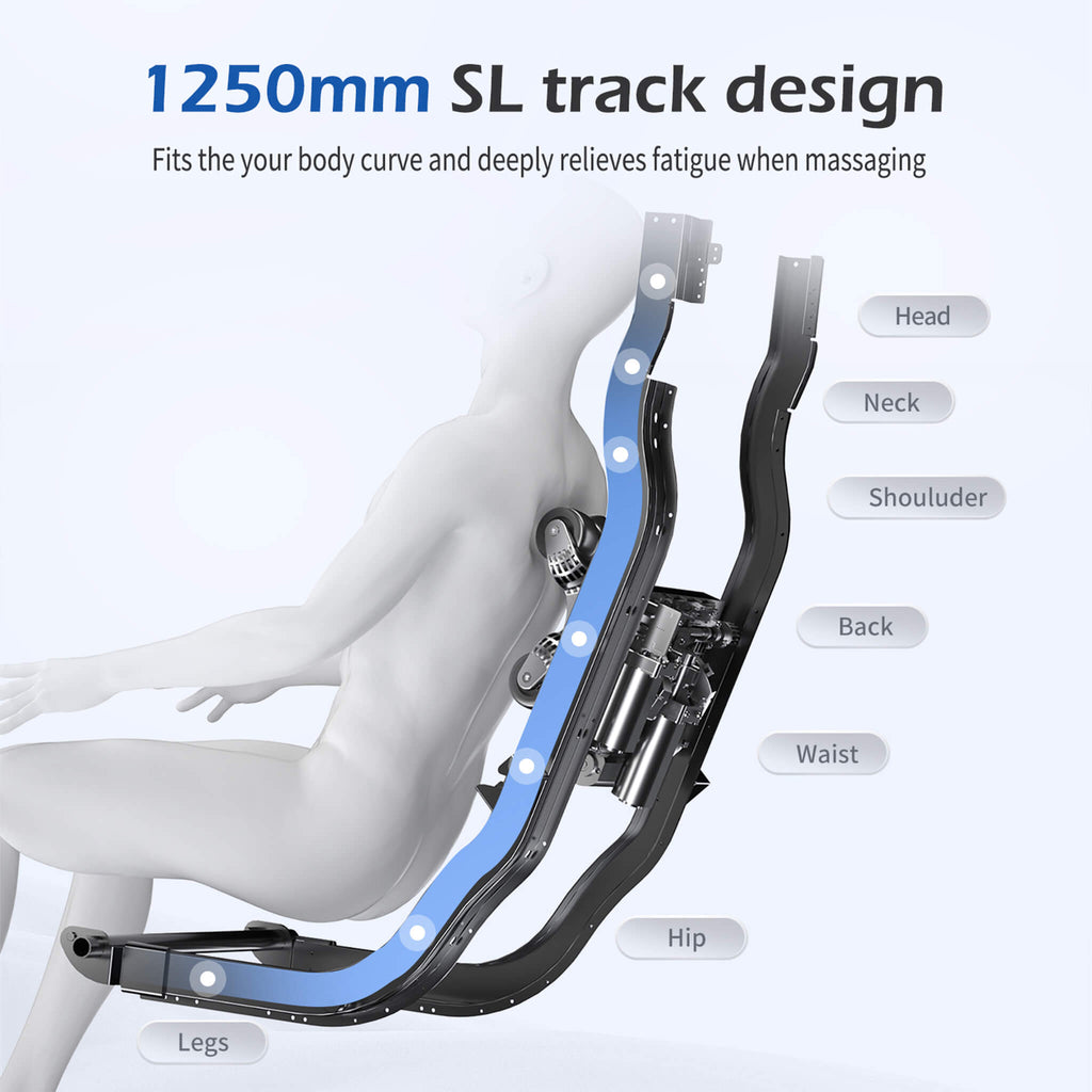 Bosscare Premium | Full-Body Zero Gravity Massage Chair | 3D L+S-Track | Heated | Gray